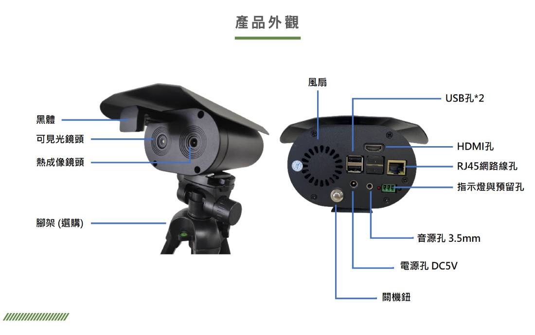 多點式熱影像測溫一體機功能說明